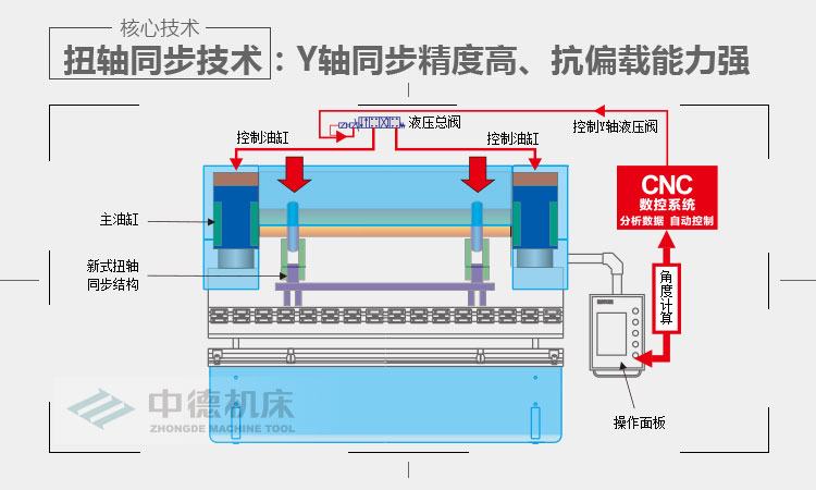 ZDPK-16032內(nèi)容詳情頁_03.jpg ZDPK-16032內(nèi)容詳情頁_03.jpg