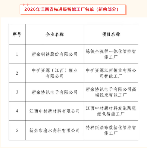 1780967432456640.png 0609圖片 1.png